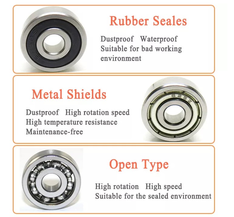 Ball bearing seal type.JPG